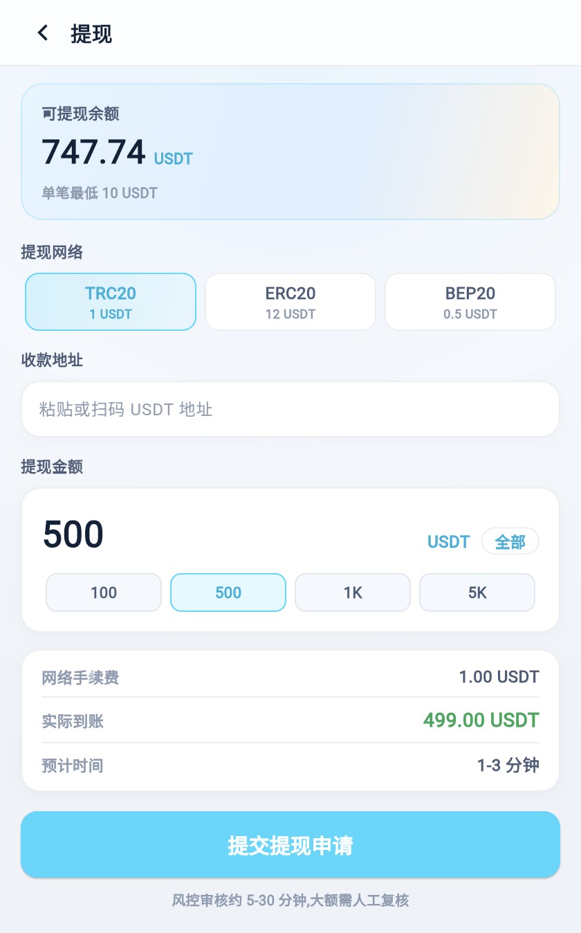 Click to enlarge Withdrawal