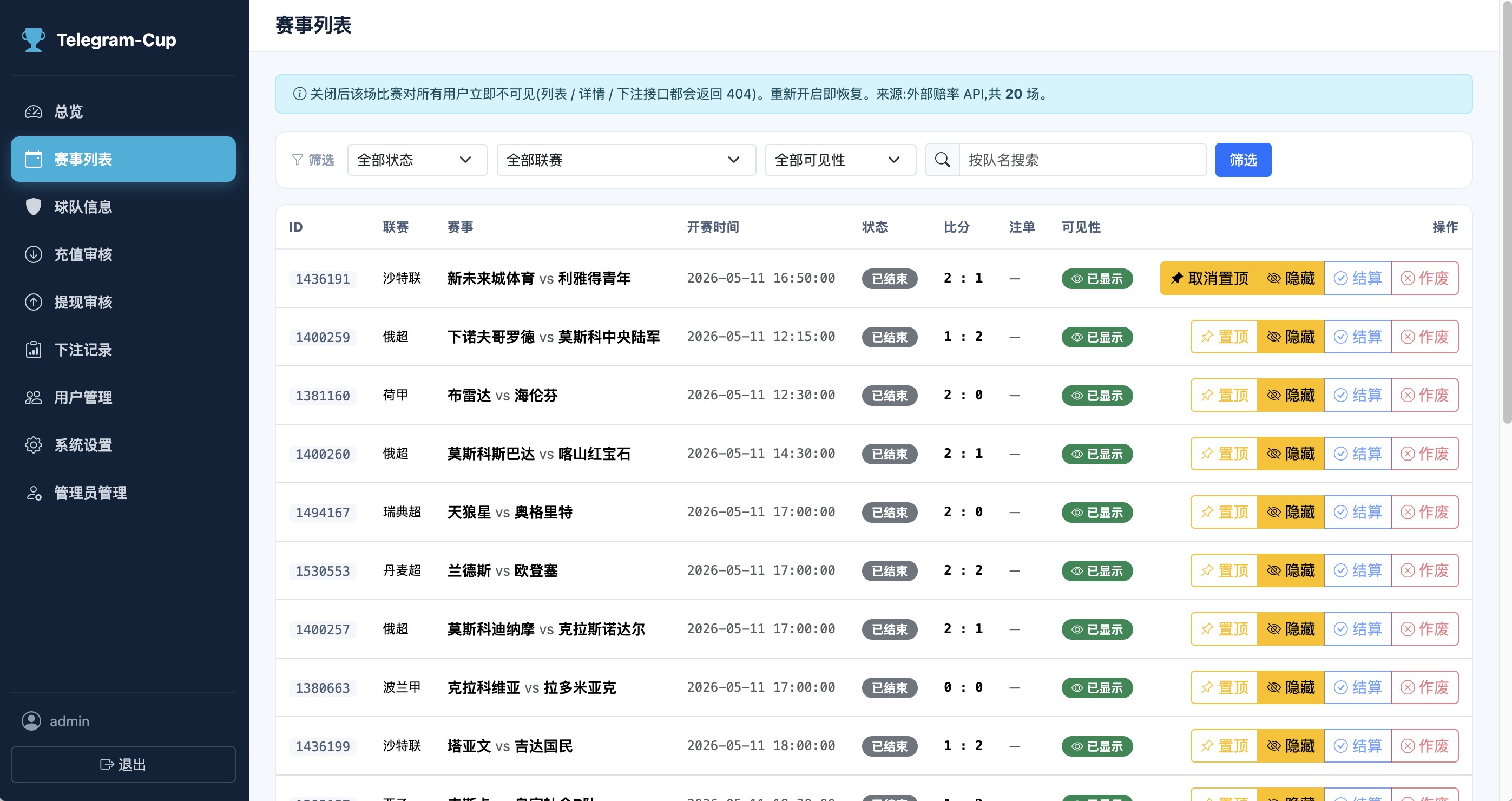 Click to enlarge Match list