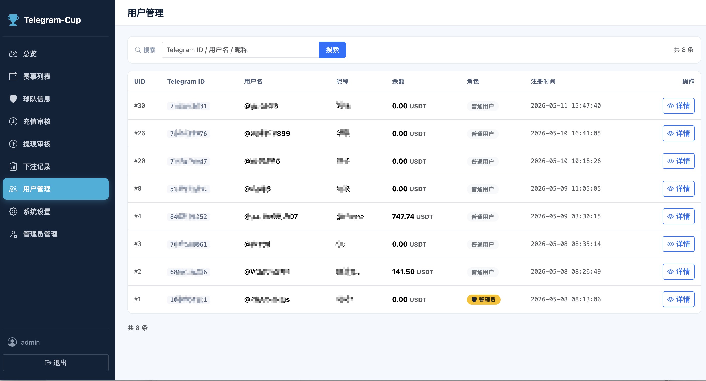 Click to enlarge User management